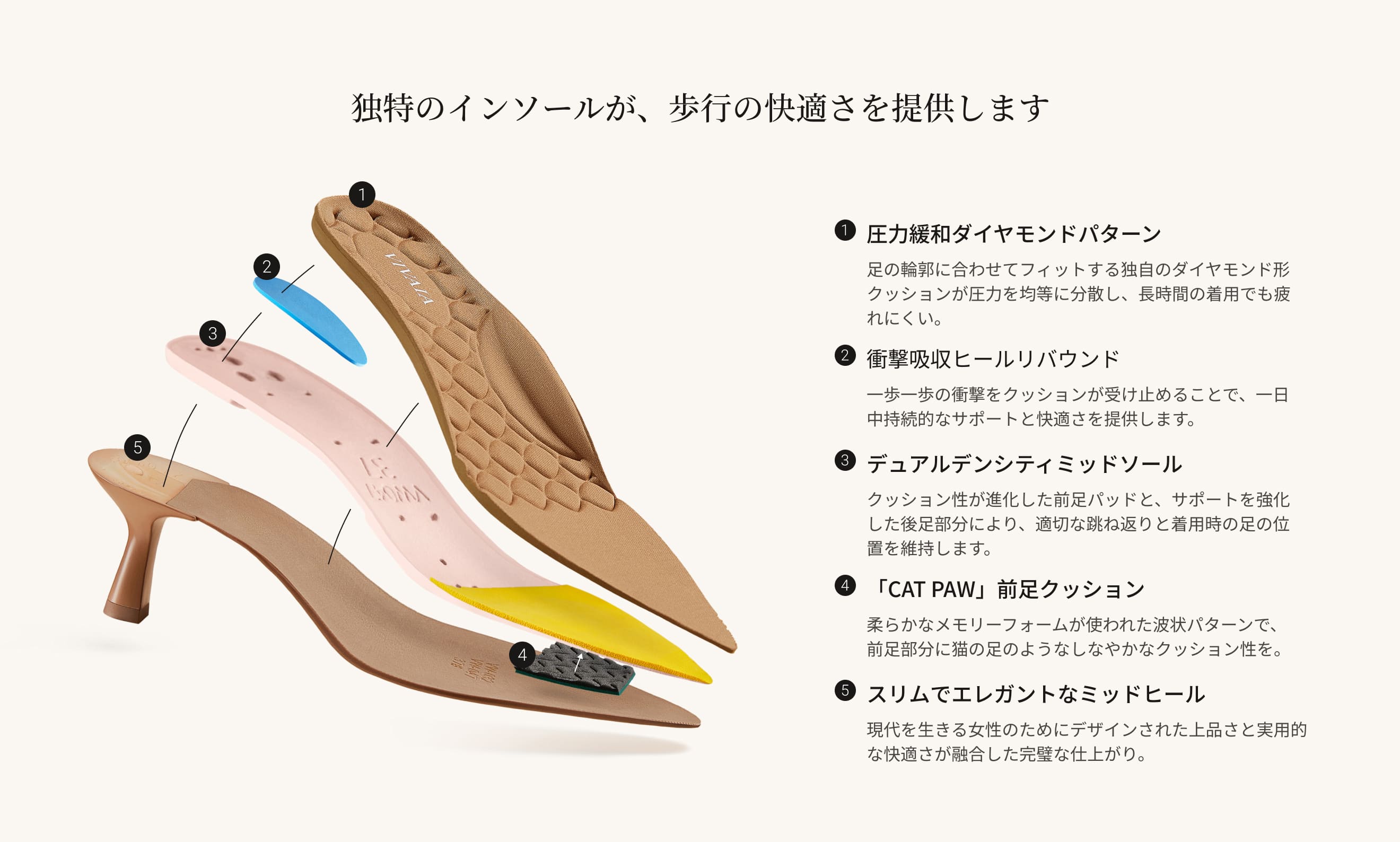 Anna] ポインテッドトゥ ミッドヒール – VIVAIA JAPAN