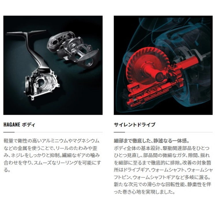 シマノ スピニングリール BBX テクニウム 2500DXXG SL (左巻) 2021年