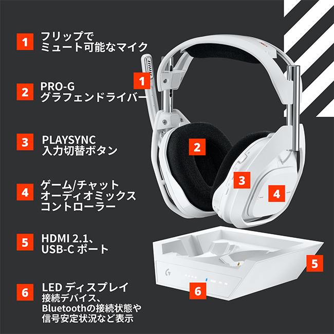 ロジクールG 3/11までの特価 ゲーミングヘッドセット Logicool G ASTRO