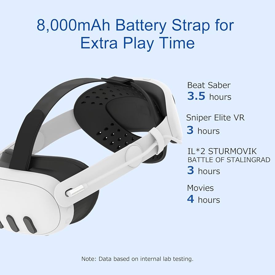 Amazon.com: Comfort Head Strap with Battery for Meta Quest 3/Quest