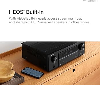 Amazon.com: Denon AVR-X1800H 8K 7.2ch Stereo AV Receiver with HEOS