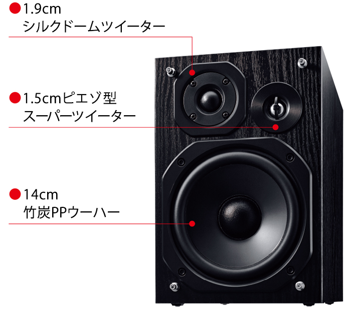 高音質設計| 特長 SC-PMX90 CDステレオシステム | ミニコンポ