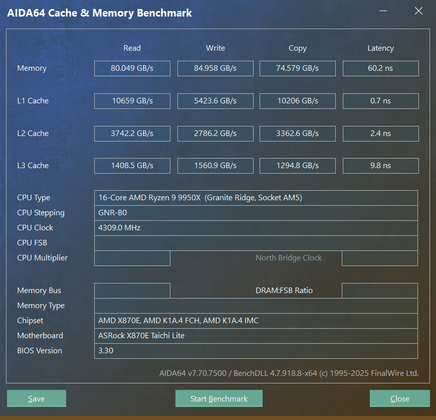 Another 192GB 6000MT/S post, AMD 9950x - Final Report, 