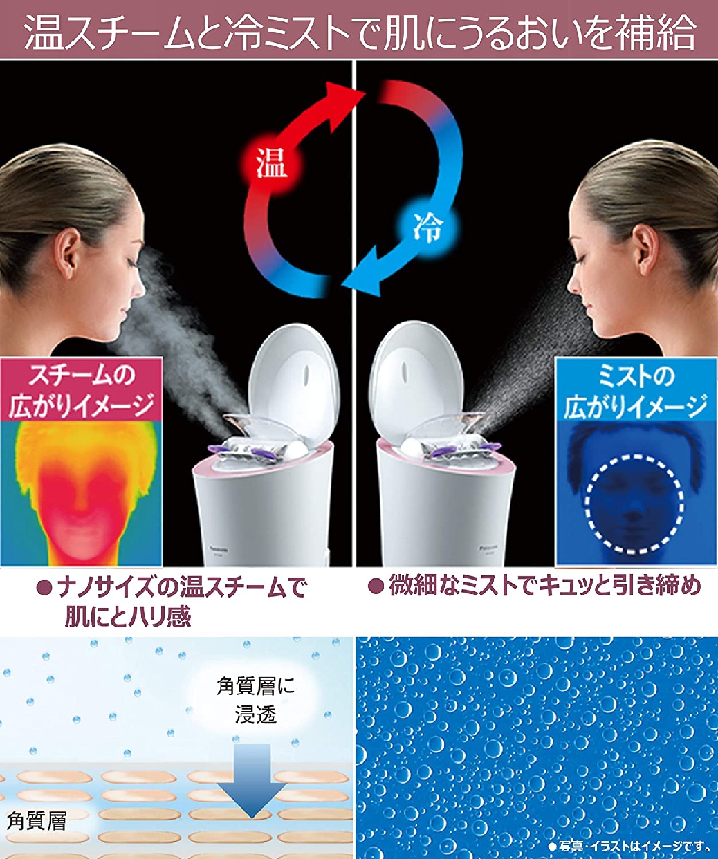 Panasonic(パナソニック) スチーマー ナノケア EH-SA9Aの悪い口コミ